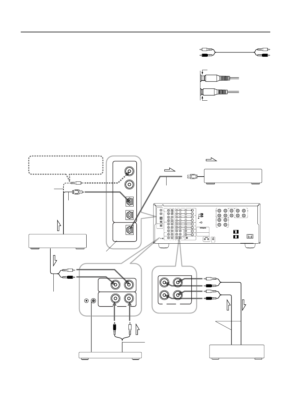 Audio equipment connections, Multi source out, Am fm 75 | Integra DTR-7 User Manual | Page 6 / 64