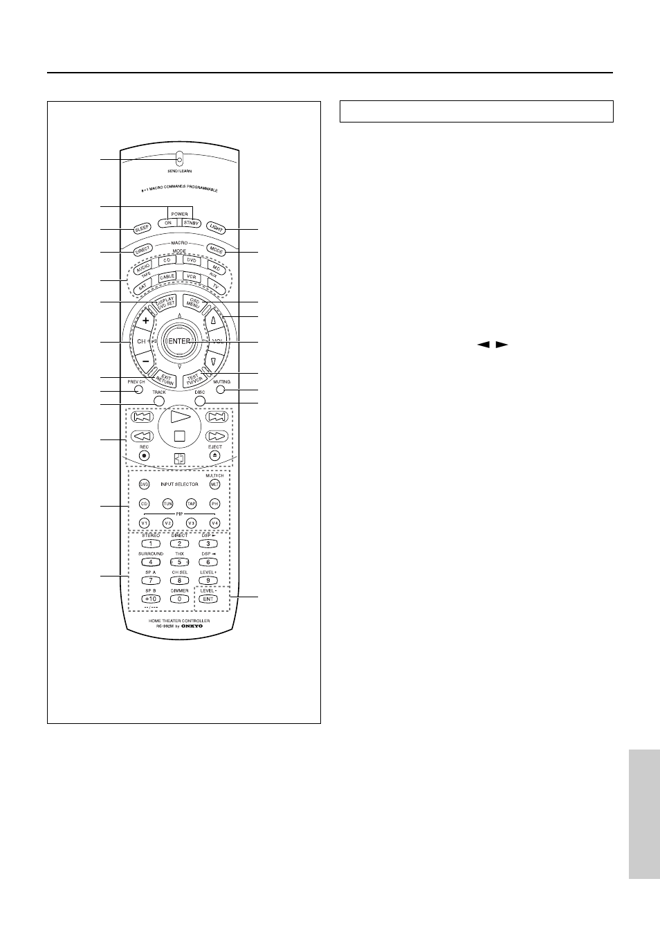 Remote controller, 63 control positions and names | Integra DTR-7 User Manual | Page 63 / 64