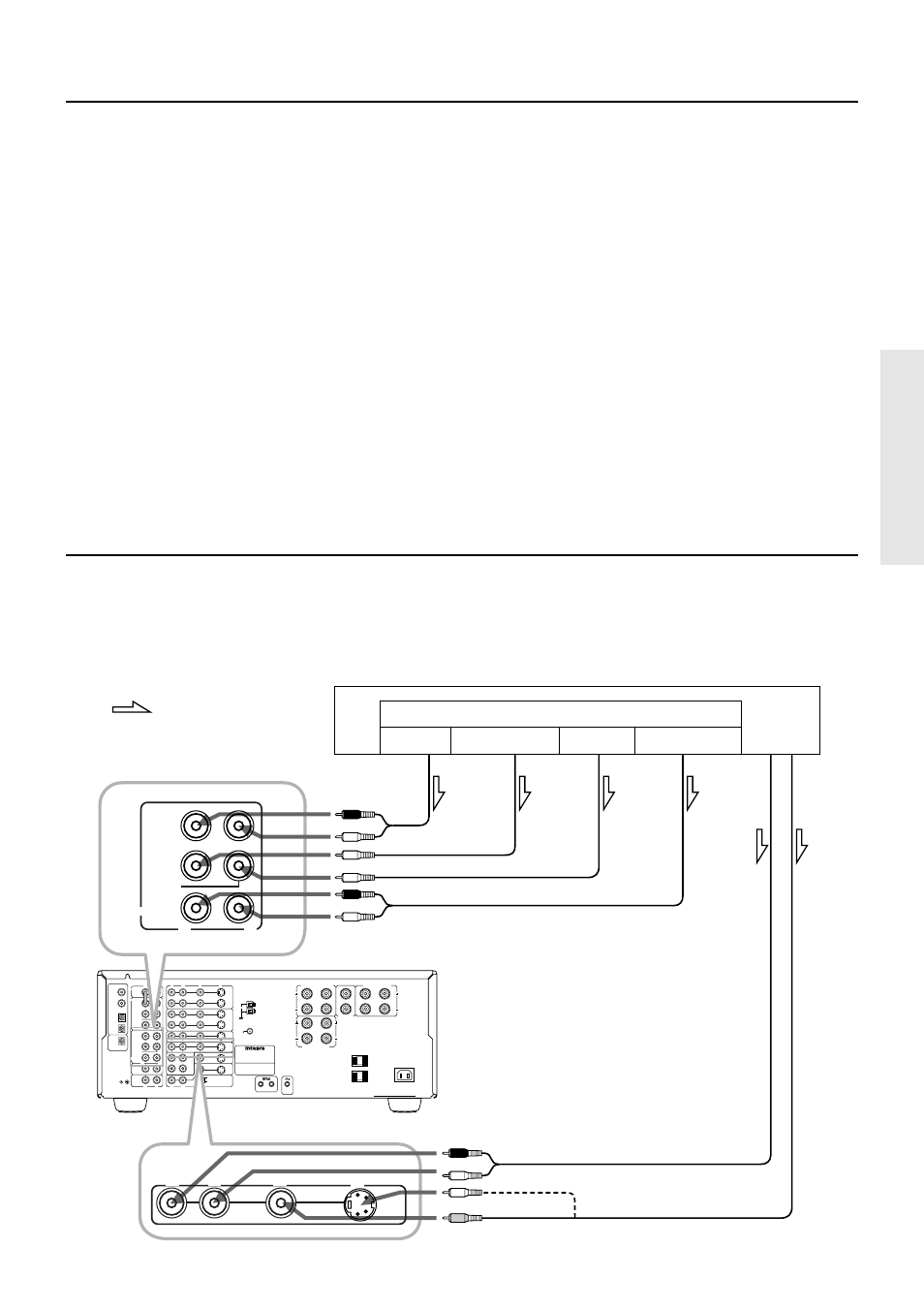 Connecting equipment with 5.1-channel output, Video equipment connections, Decoder with 5.1-channel output | Multi source out, Am fm 75, Dtr-7/dtr-6 | Integra DTR-7 User Manual | Page 9 / 64