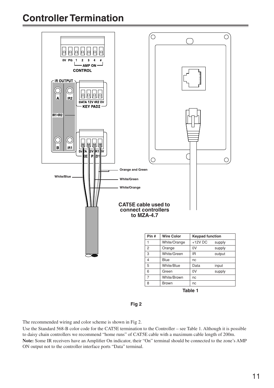 Controller termination, Cat5e cable used to connect controllers to mza-4.7 | Integra MZA-4.7 User Manual | Page 11 / 28