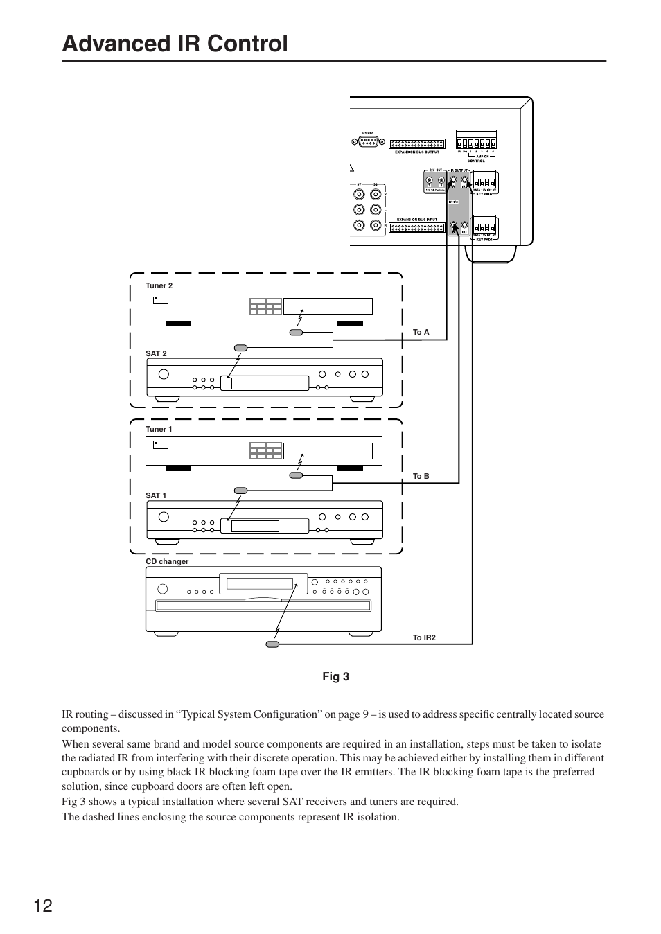 Advanced ir control | Integra MZA-4.7 User Manual | Page 12 / 28