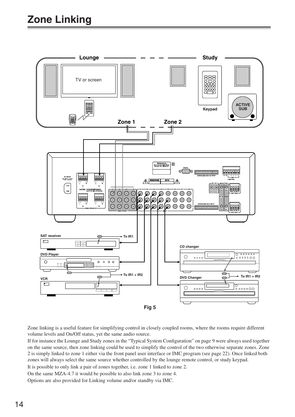 Zone linking | Integra MZA-4.7 User Manual | Page 14 / 28