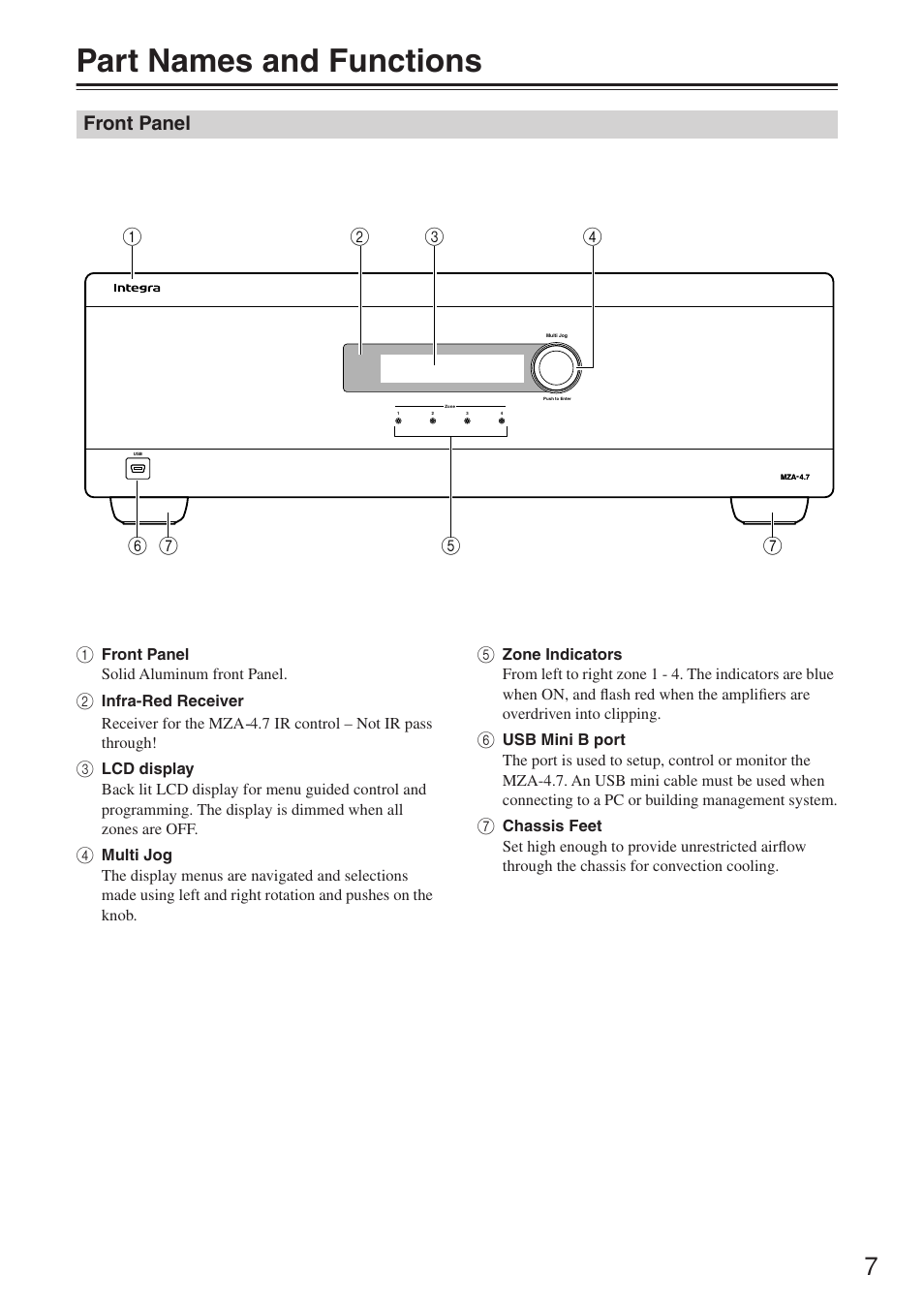 Part names and functions, Front panel | Integra MZA-4.7 User Manual | Page 7 / 28