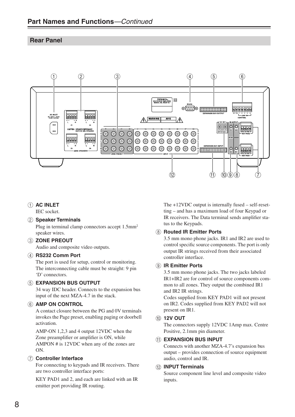 Part names and functions —continued | Integra MZA-4.7 User Manual | Page 8 / 28