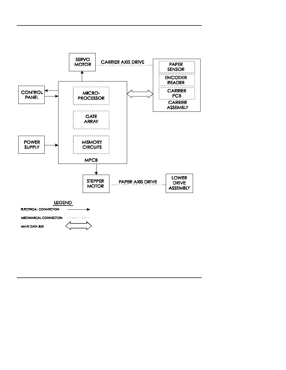 Integra CROMA24 User Manual | Page 26 / 132