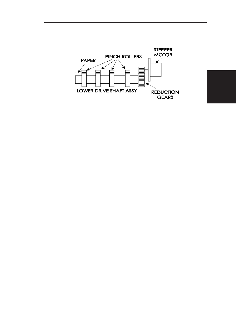 Paper (media) axis drive | Integra CROMA24 User Manual | Page 27 / 132