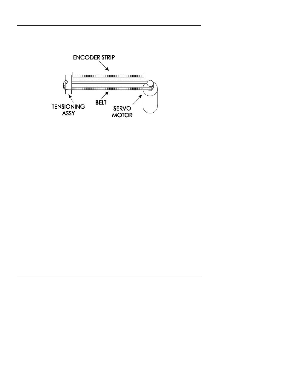 The carrier axis drive | Integra CROMA24 User Manual | Page 28 / 132