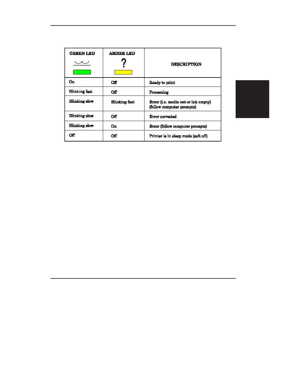 Integra CROMA24 User Manual | Page 41 / 132