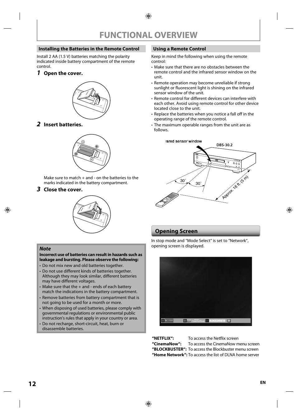 Opening screen, Functional overview | Integra E5SF1UD User Manual | Page 12 / 64