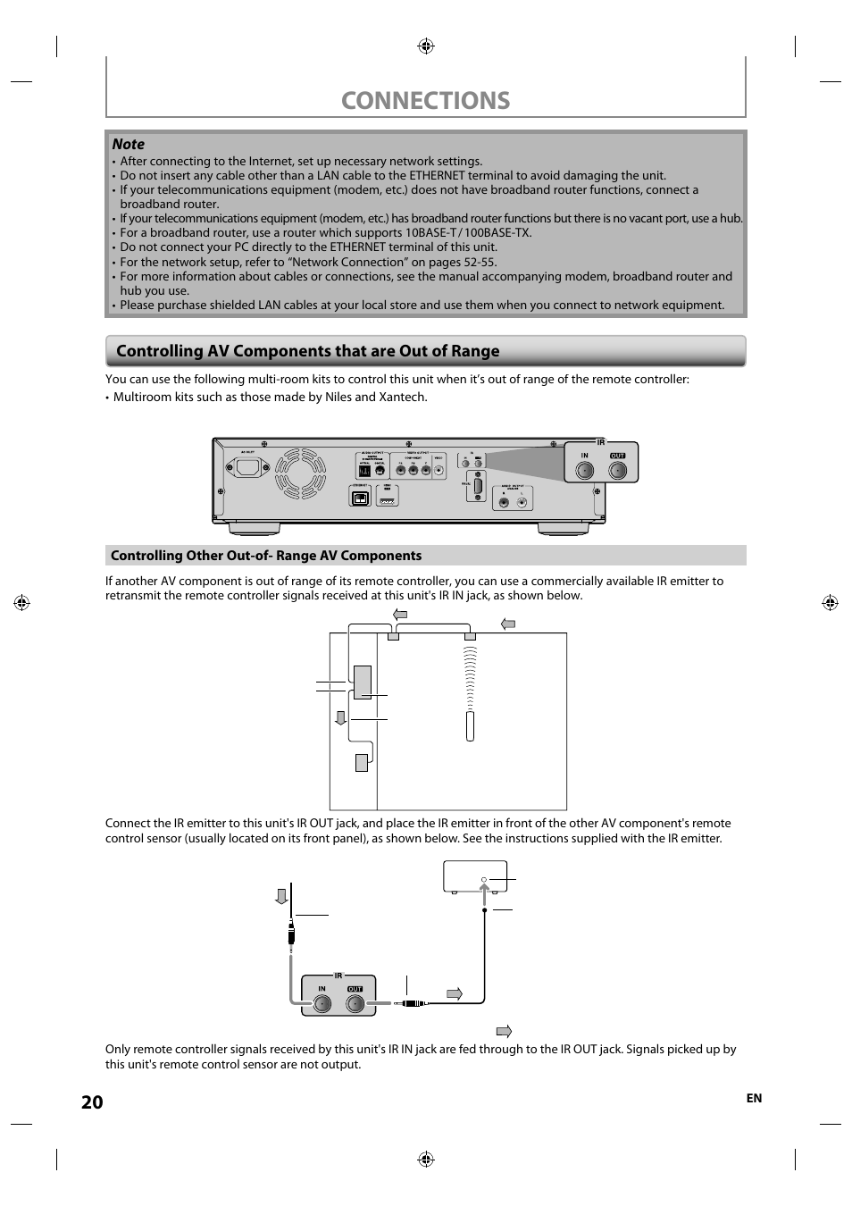 Controlling av components that are out of range, Connections | Integra E5SF1UD User Manual | Page 20 / 64
