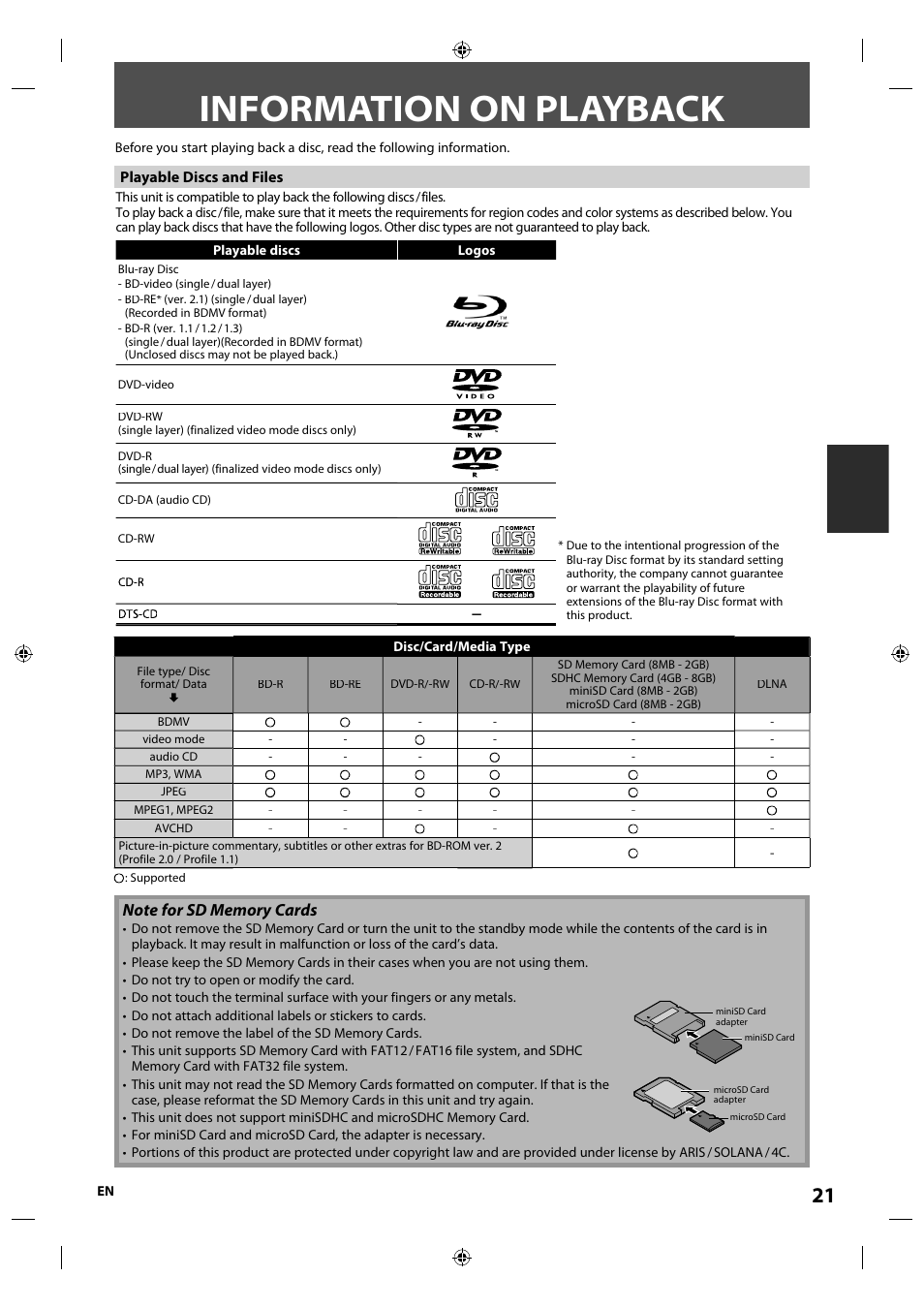 Information on playback | Integra E5SF1UD User Manual | Page 21 / 64