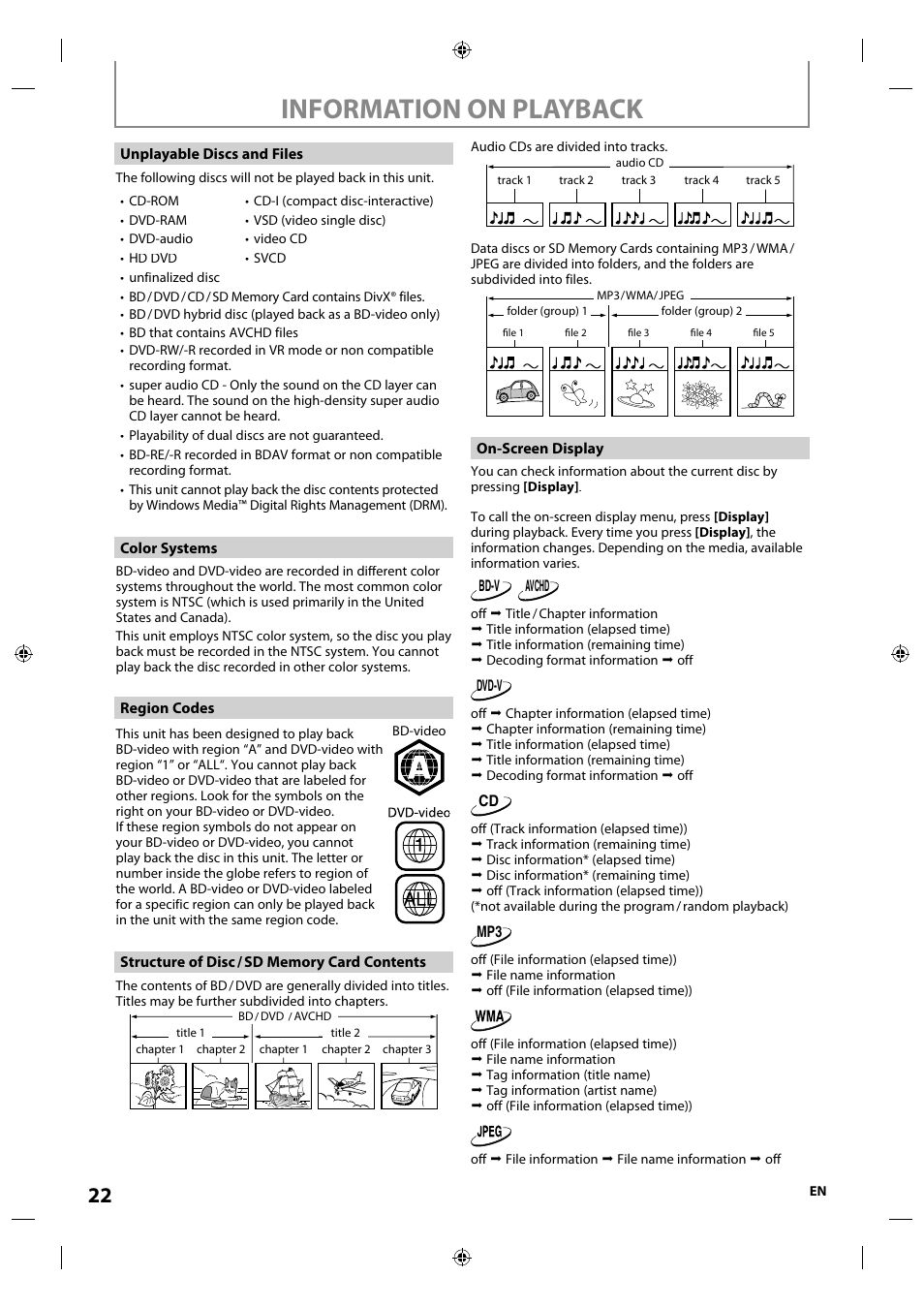 Information on playback | Integra E5SF1UD User Manual | Page 22 / 64