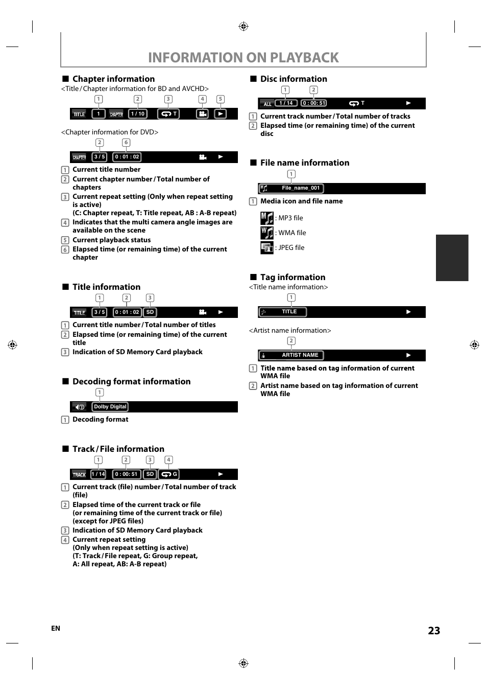Information on playback, Chapter information, Title information | Decoding format information, Track / file information, Disc information, File name information, Tag information | Integra E5SF1UD User Manual | Page 23 / 64