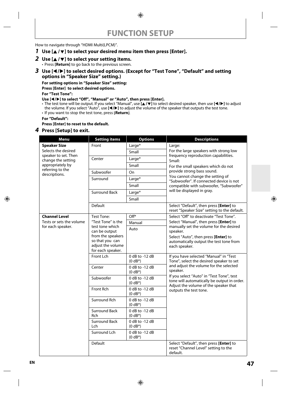 Function setup | Integra E5SF1UD User Manual | Page 47 / 64