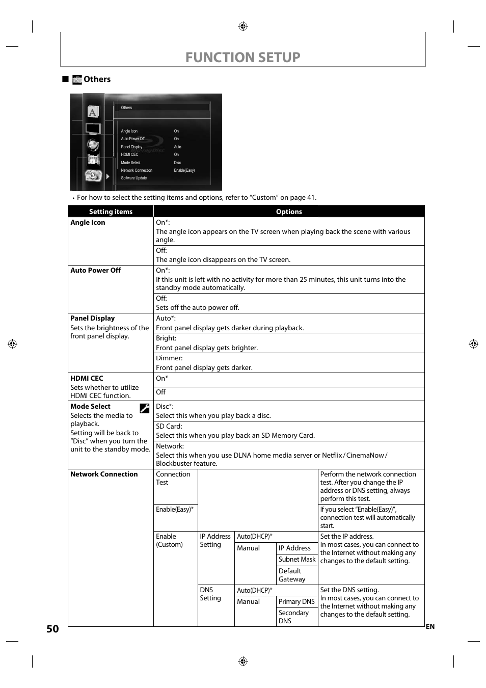 Function setup, Others | Integra E5SF1UD User Manual | Page 50 / 64