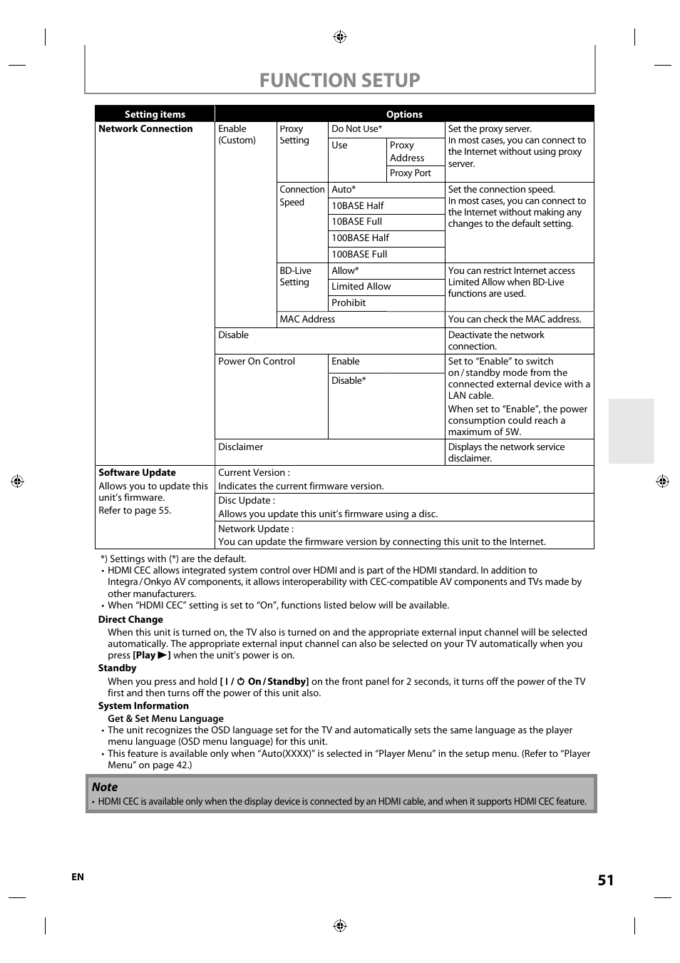 Function setup | Integra E5SF1UD User Manual | Page 51 / 64
