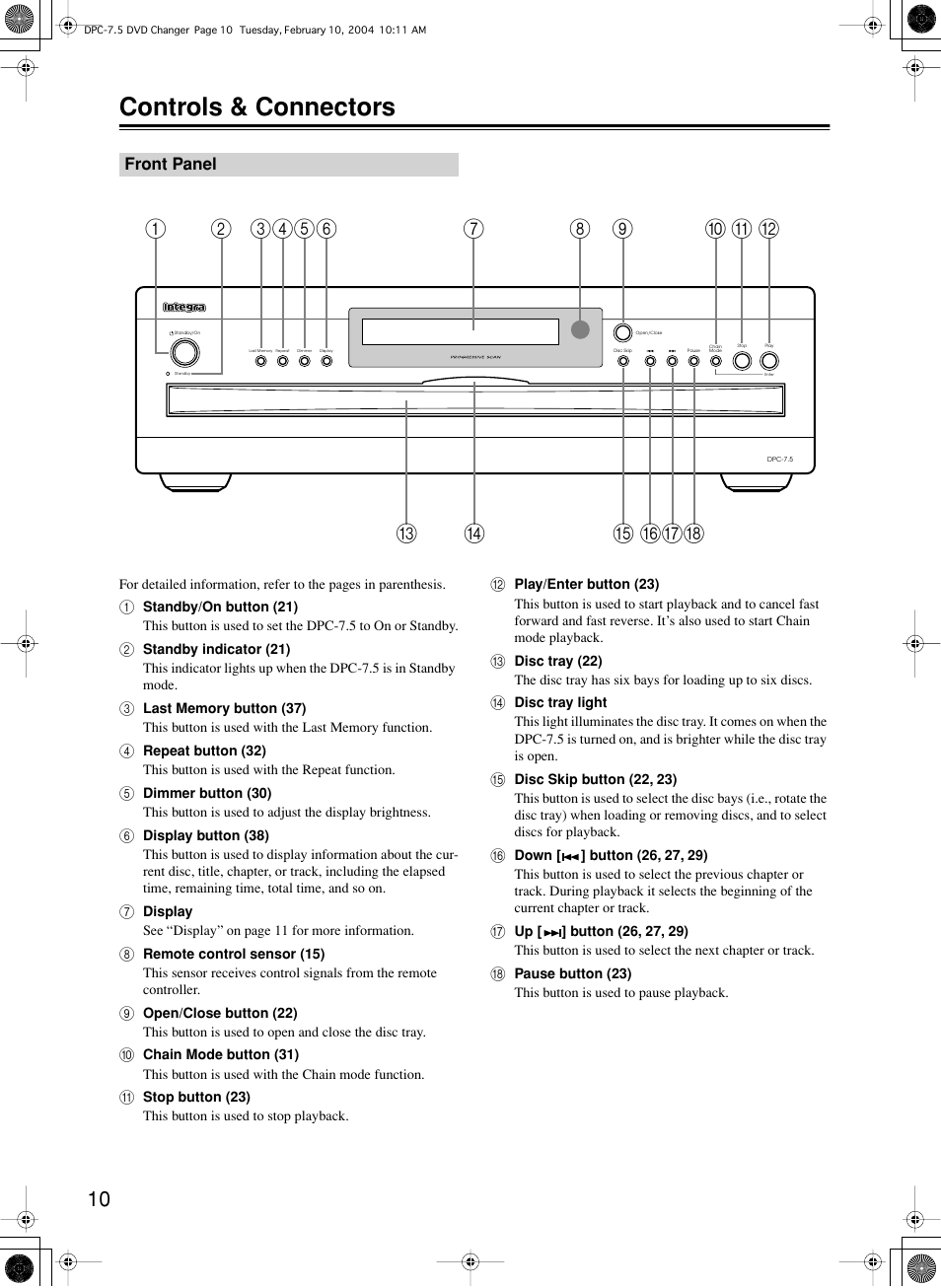 Controls & connectors | Integra DPC-7.5 User Manual | Page 10 / 48