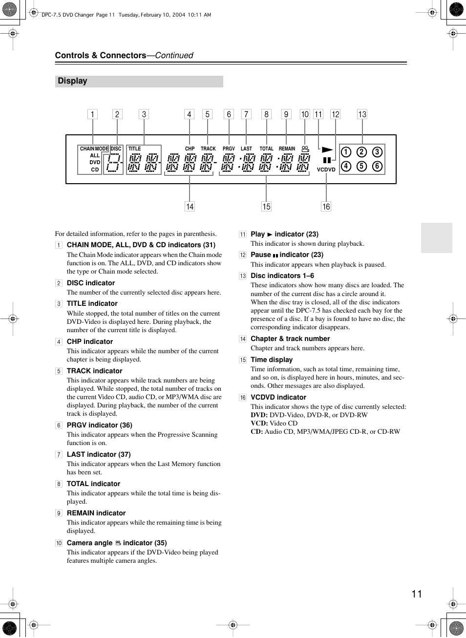 Integra DPC-7.5 User Manual | Page 11 / 48