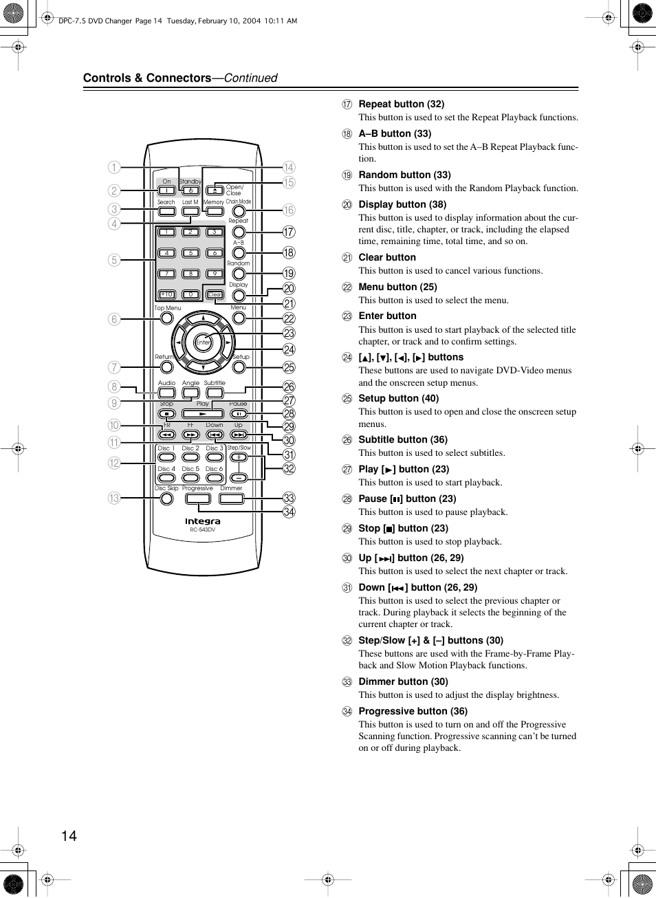 Controls & connectors —continued | Integra DPC-7.5 User Manual | Page 14 / 48