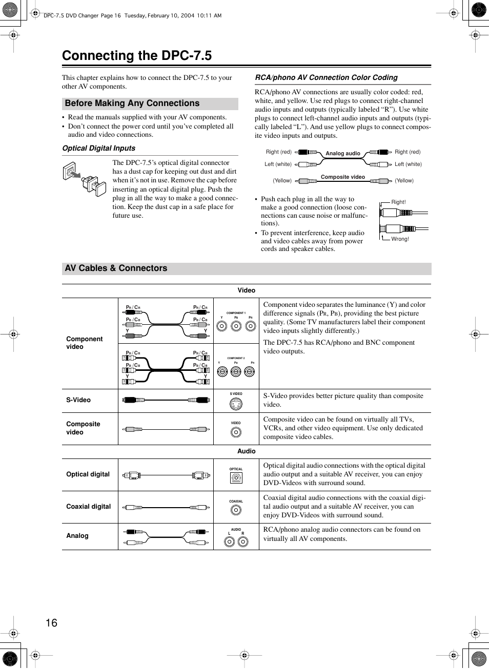 Connecting the dpc-7.5, Before making any connections, Av cables & connectors | Integra DPC-7.5 User Manual | Page 16 / 48