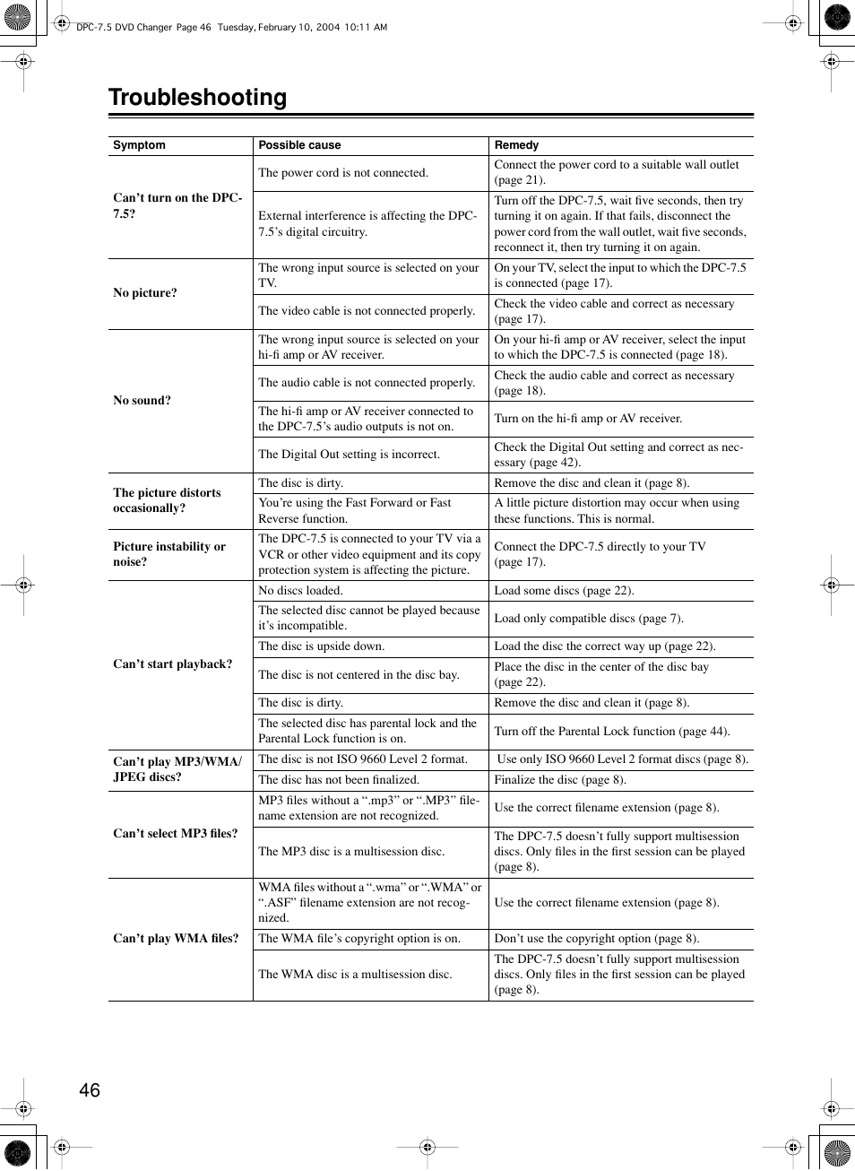 Troubleshooting | Integra DPC-7.5 User Manual | Page 46 / 48