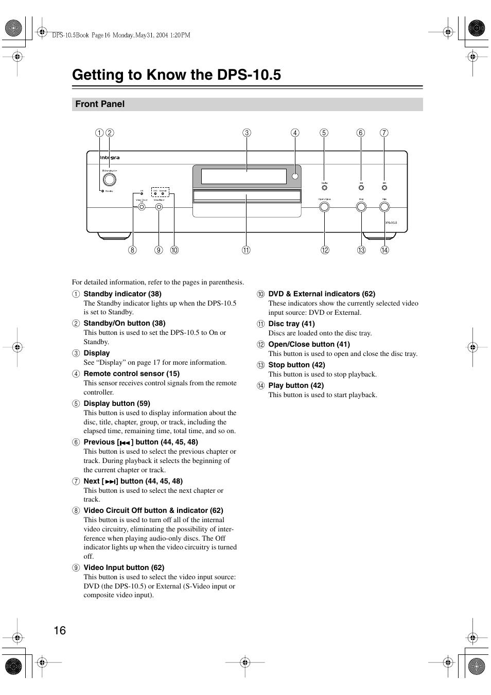 Getting to know the dps-10.5 | Integra DPS-10.5 User Manual | Page 16 / 92