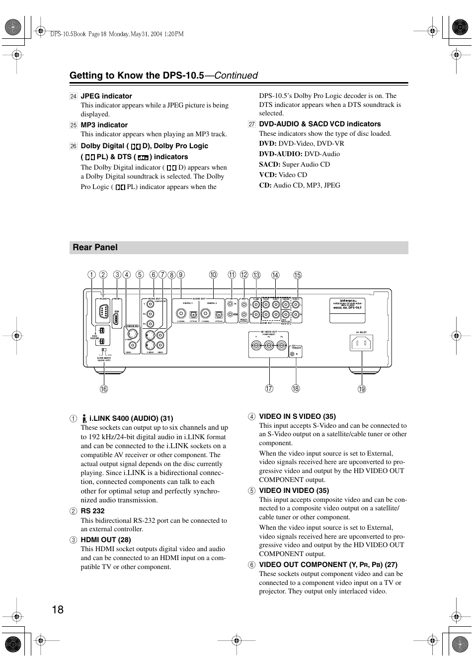 Getting to know the dps-10.5 —continued | Integra DPS-10.5 User Manual | Page 18 / 92