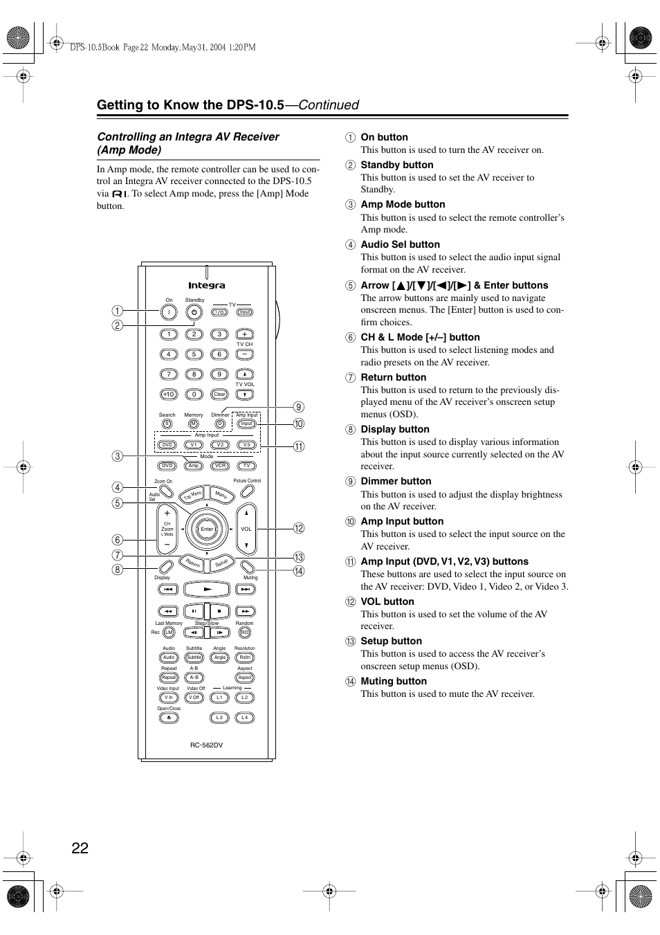 Getting to know the dps-10.5 —continued, Controlling an integra av receiver (amp mode) | Integra DPS-10.5 User Manual | Page 22 / 92