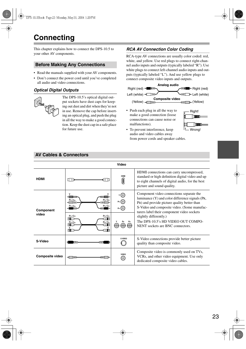 Connecting, Before making any connections, Av cables & connectors | Optical digital outputs, Rca av connection color coding | Integra DPS-10.5 User Manual | Page 23 / 92