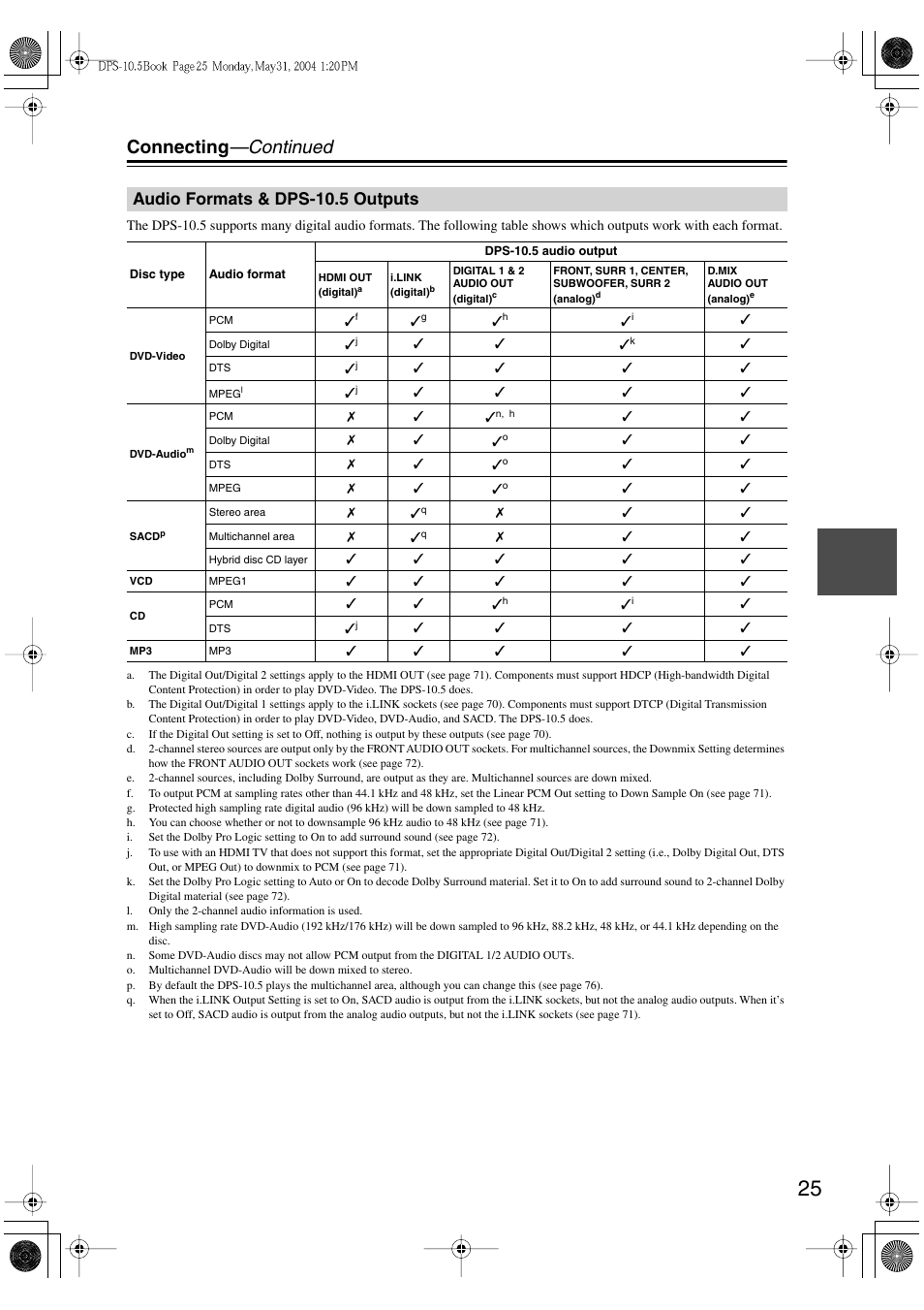Connecting —continued, Audio formats & dps-10.5 outputs | Integra DPS-10.5 User Manual | Page 25 / 92