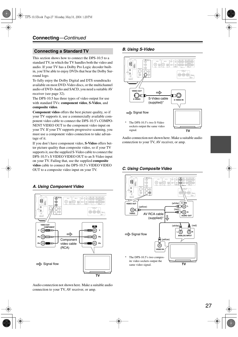 Connecting —continued, Connecting a standard tv, A. using component video | B. using s-video, C. using composite video | Integra DPS-10.5 User Manual | Page 27 / 92
