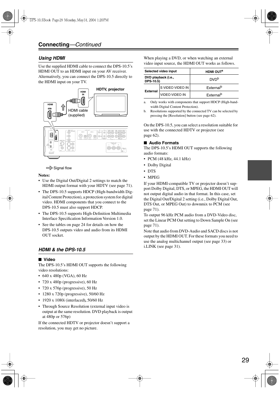 Connecting —continued | Integra DPS-10.5 User Manual | Page 29 / 92