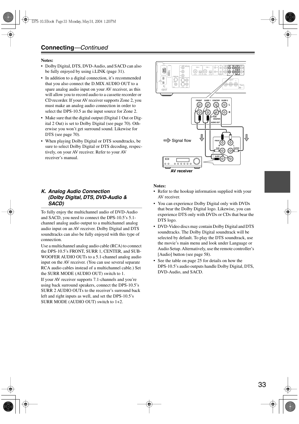 Connecting —continued | Integra DPS-10.5 User Manual | Page 33 / 92