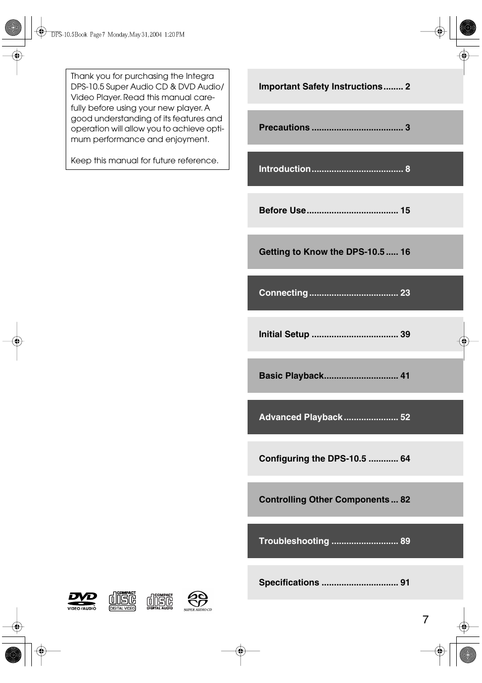 Integra DPS-10.5 User Manual | Page 7 / 92