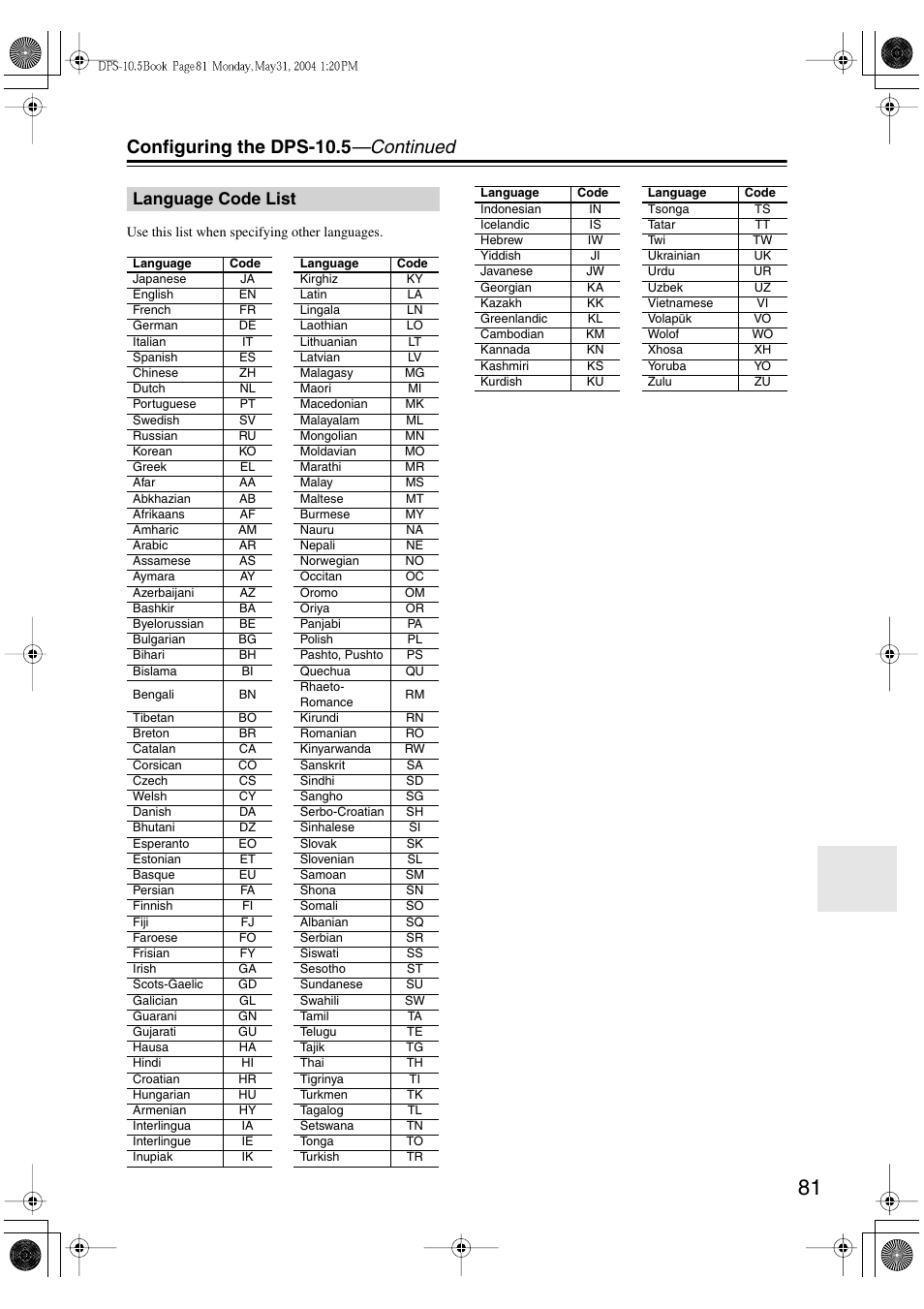 Configuring the dps-10.5 —continued, Language code list | Integra DPS-10.5 User Manual | Page 81 / 92