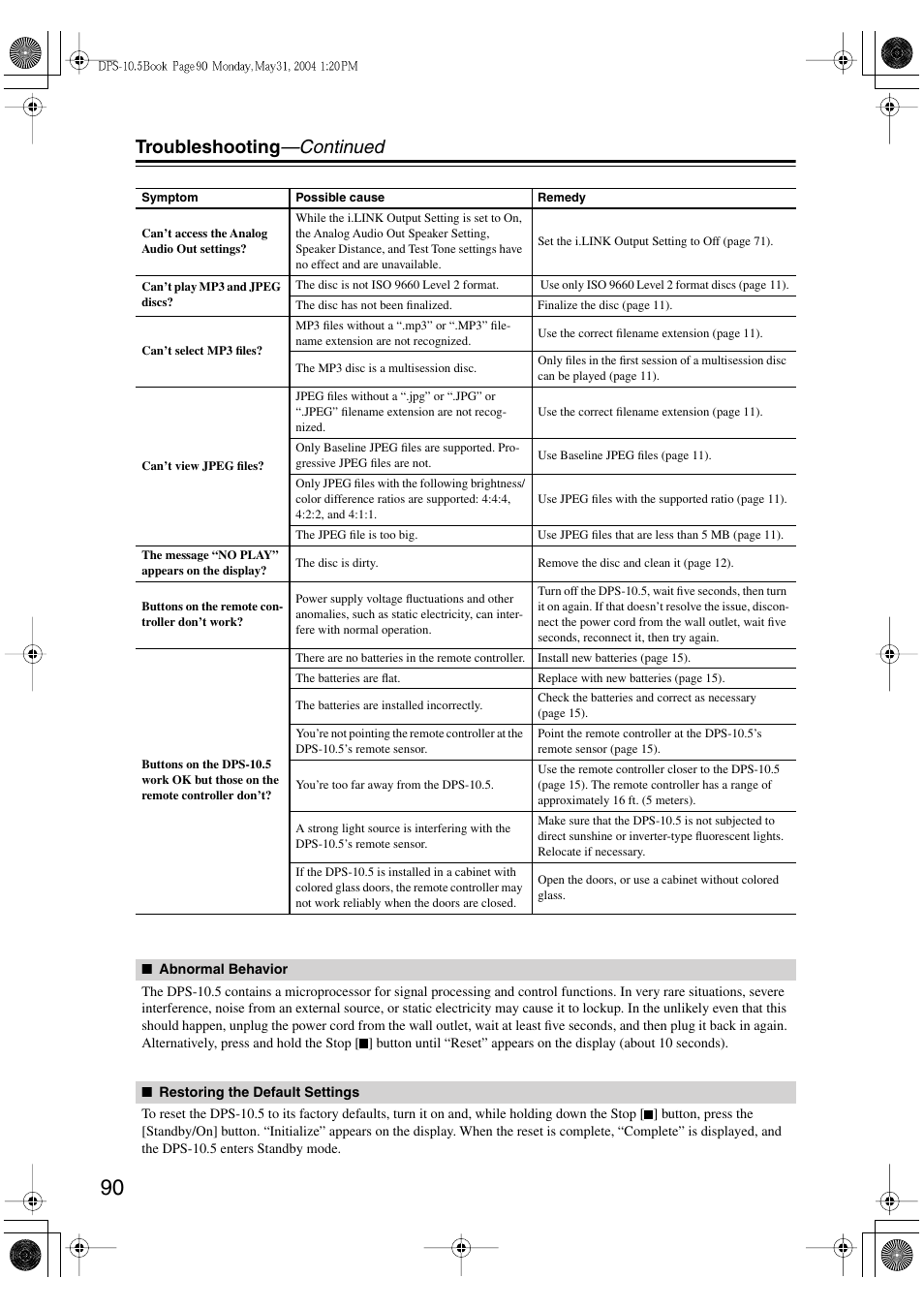 Troubleshooting —continued | Integra DPS-10.5 User Manual | Page 90 / 92