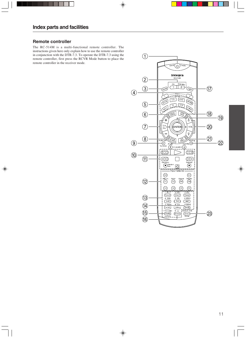 Integra DTR-7.3 User Manual | Page 11 / 84