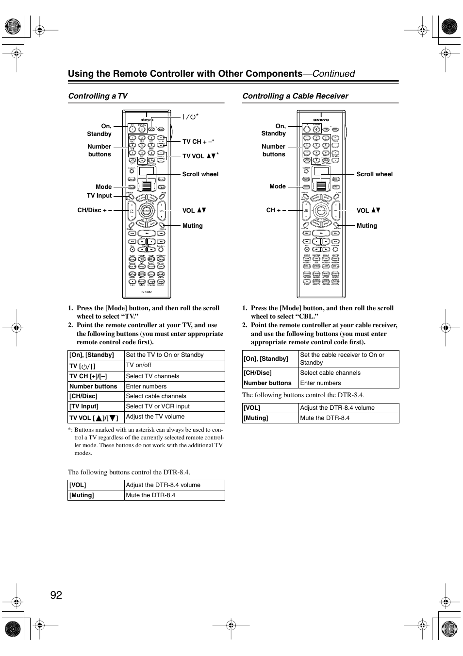 Controlling a tv, Controlling a cable receiver, The following buttons control the dtr-8.4 | Integra DTR-8.4 User Manual | Page 92 / 109