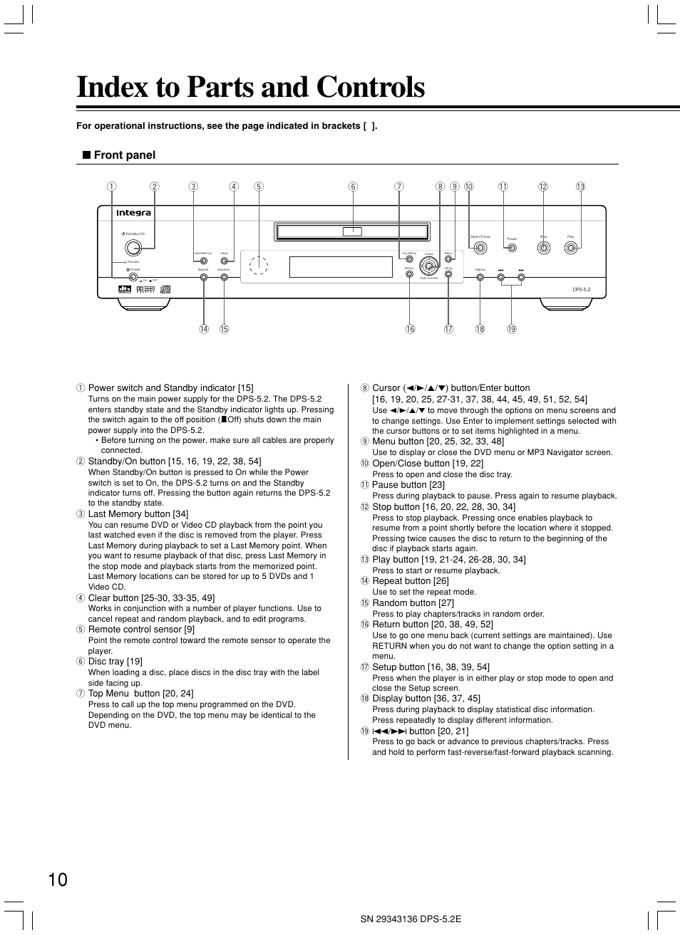 Index to parts and controls, Front panel | Integra DPS-5.2 User Manual | Page 10 / 60