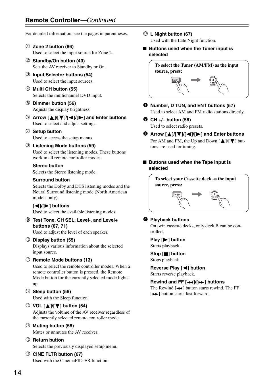 Remote controller —continued | Integra DTR-5.8 User Manual | Page 14 / 100