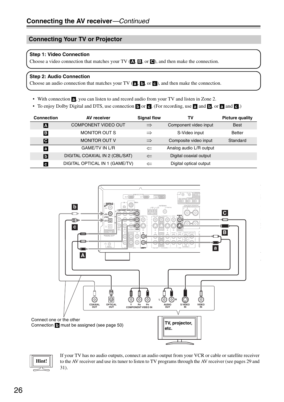 Connecting the av receiver —continued, Connecting your tv or projector | Integra DTR-5.8 User Manual | Page 26 / 100
