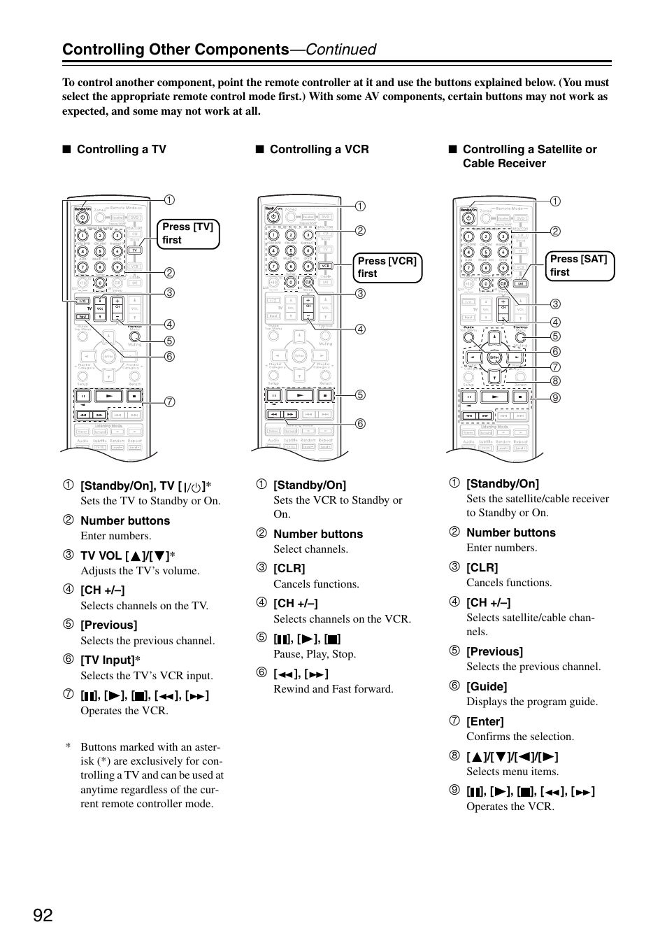 Controlling other components —continued | Integra DTR-5.8 User Manual | Page 92 / 100