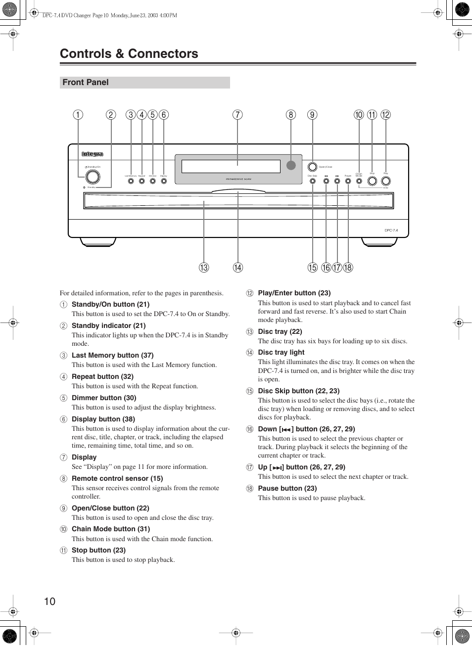 Controls & connectors | Integra DPC-7.4 User Manual | Page 10 / 48