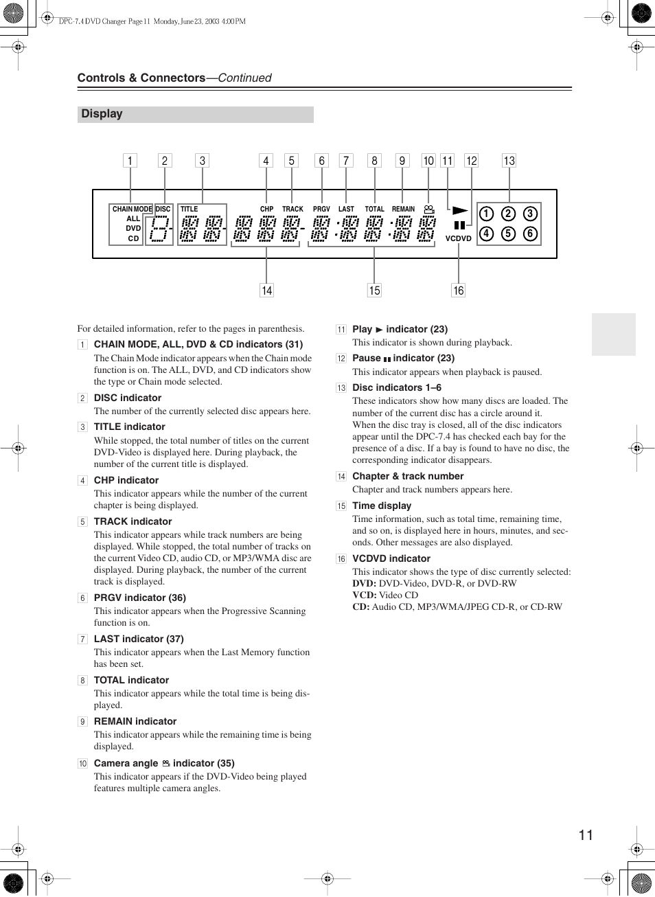 Integra DPC-7.4 User Manual | Page 11 / 48