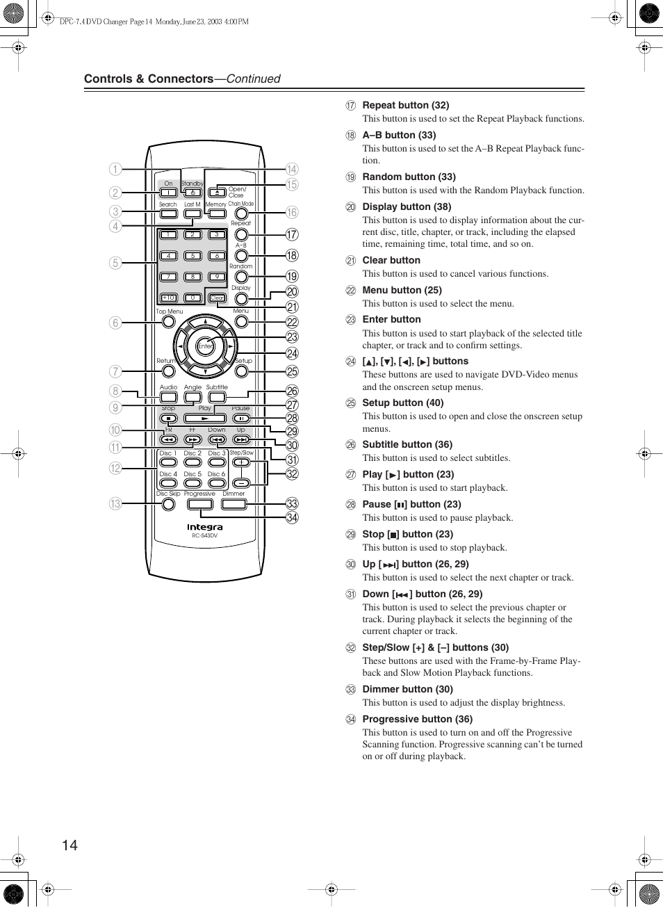 Controls & connectors —continued | Integra DPC-7.4 User Manual | Page 14 / 48