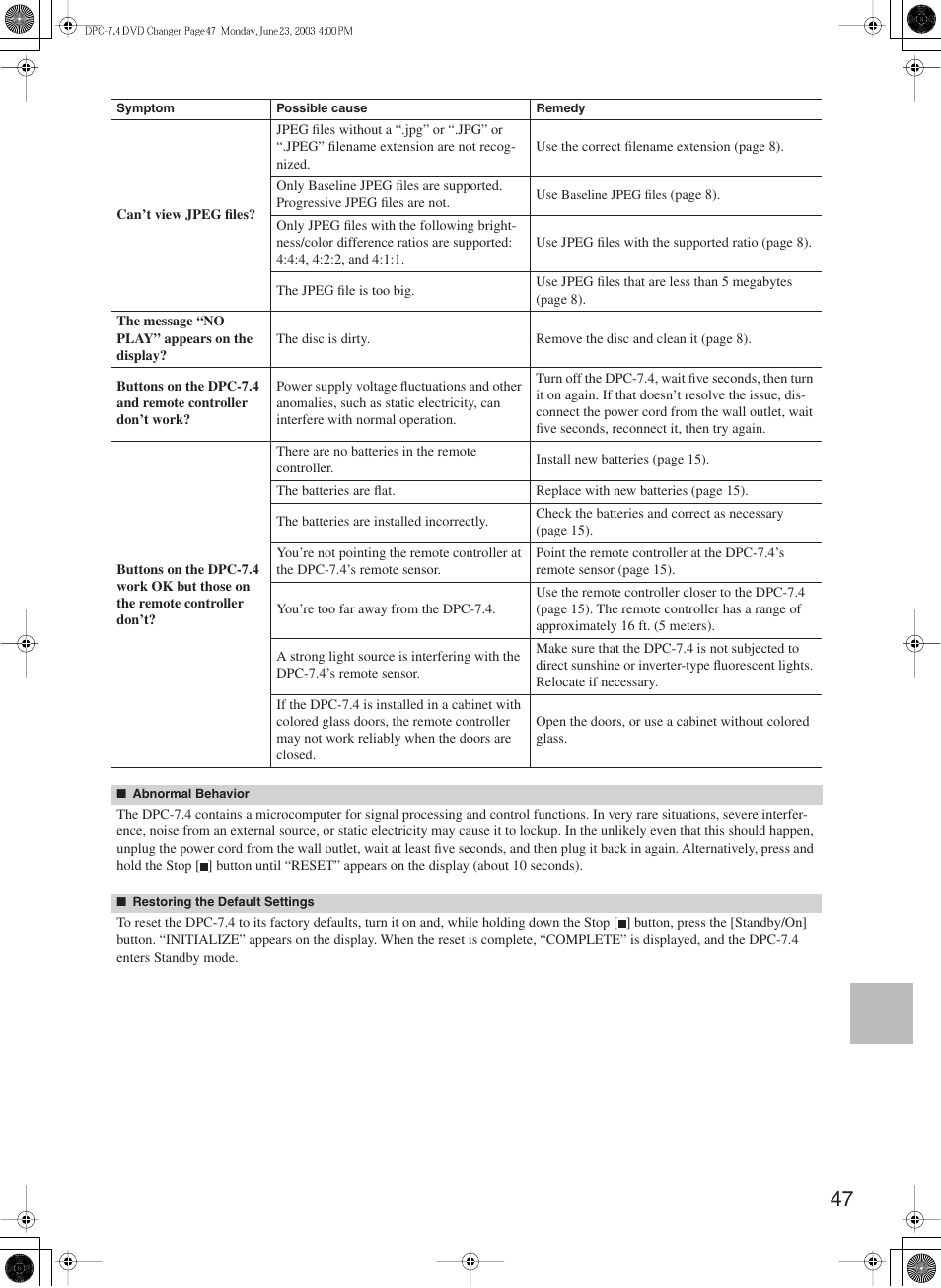 Integra DPC-7.4 User Manual | Page 47 / 48