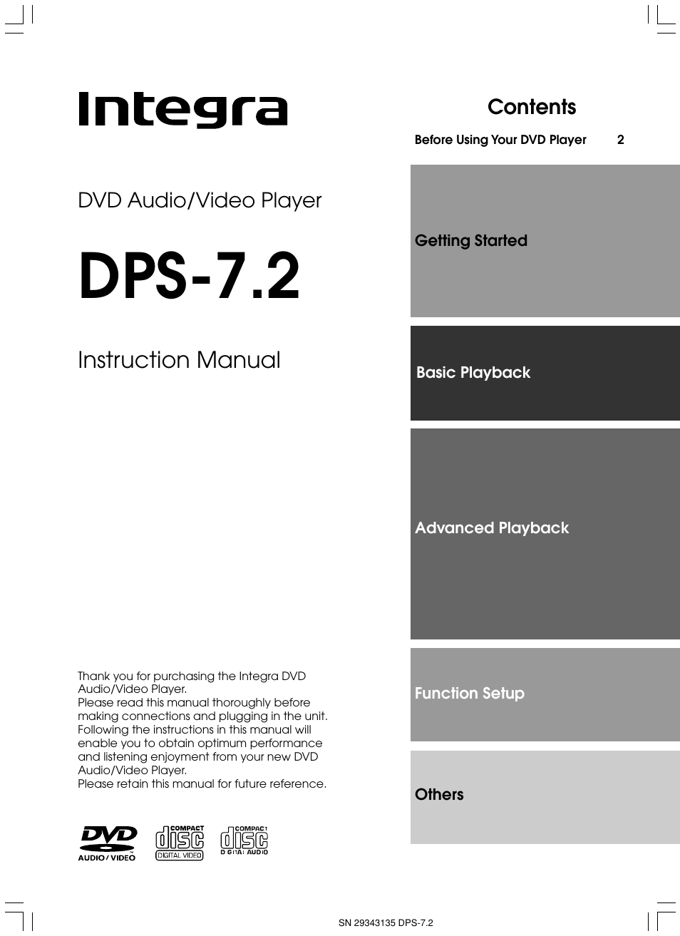 Integra DPS-7.2 User Manual | 68 pages