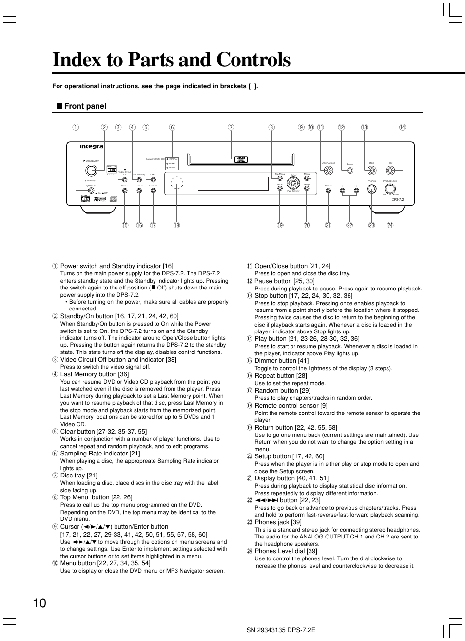 Index to parts and controls, Front panel | Integra DPS-7.2 User Manual | Page 10 / 68