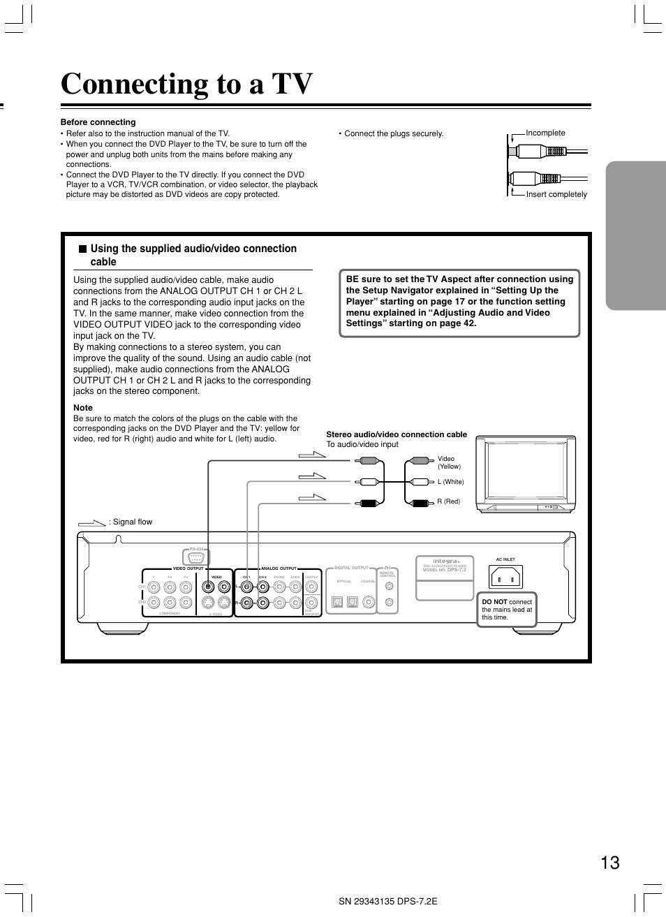 Connecting to a tv, Using the supplied audio/video connection cable, Before connecting | Integra DPS-7.2 User Manual | Page 13 / 68