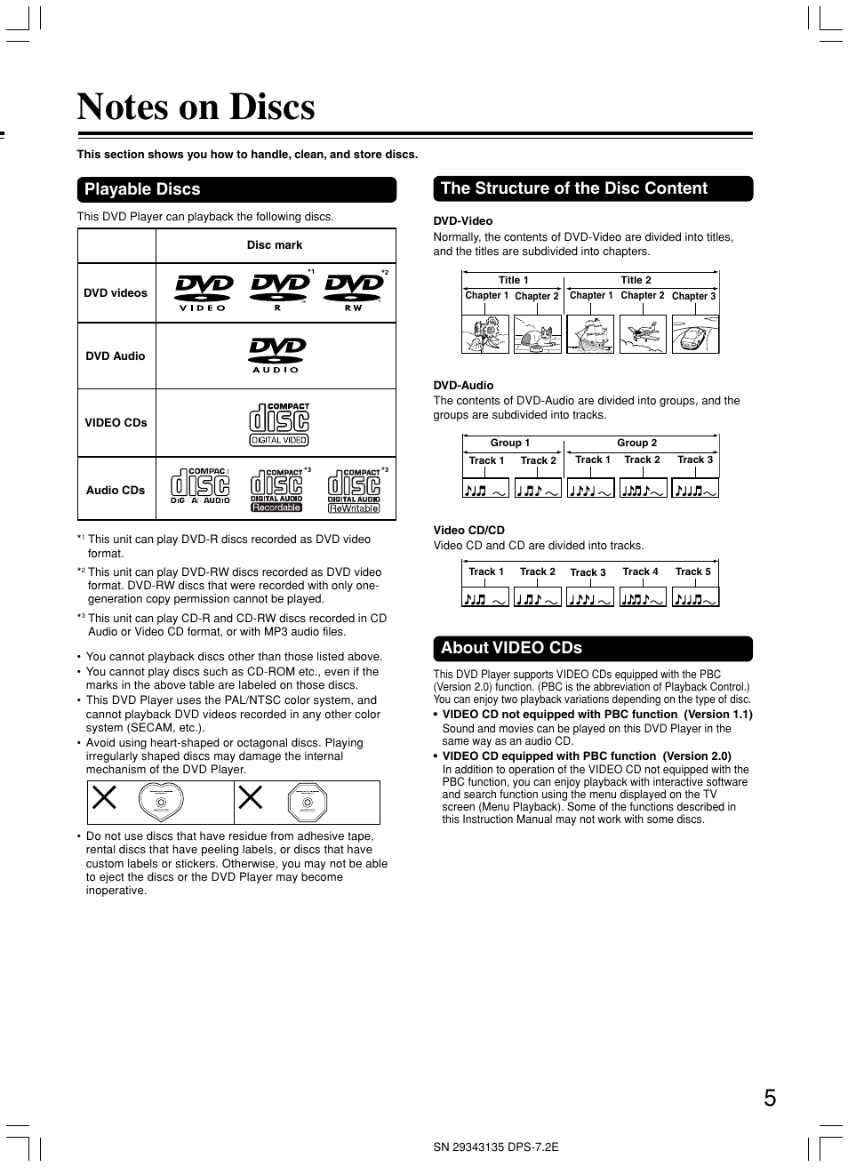 Playable discs, About video cds, The structure of the disc content | Integra DPS-7.2 User Manual | Page 5 / 68